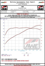 AWE MK8 Volkswagen Golf R 3in Touring Edition Quad Exhaust - Chrome Silver Tips AWE Tuning Catback  AXOPROS