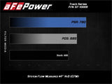 aFe Track Series Carbon Fiber Pro Dry S AIS - 19-20 Jeep Grand Cherokee Trackhawk 6.2L aFe Cold Air Intakes  AXOPROS