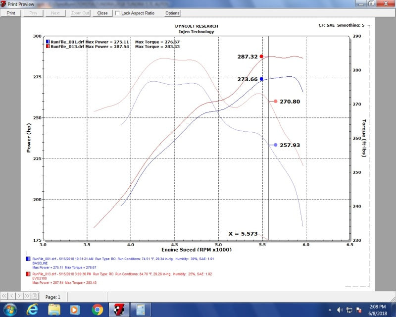 Injen 07-20 Toyota Tundra 5.7L Evolution Intake Injen Cold Air Intakes  AXOPROS