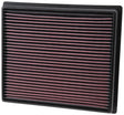 K&N Replacement Panel Air Filter for Toyota 2014 Tundra 4.6L/5.7L/ 2014 Sequoia 5.7L V8 K&N Engineering Air Filters - Drop In  AXOPROS