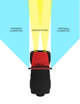 Oracle Lighting LED Off-Road Side Mirrors for Jeep Wrangler JL / Gladiator JT ORACLE Lighting Side Mirrors  AXOPROS