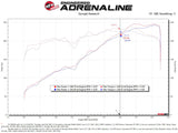 aFe Super Stock Induction System Pro 5R Media 16-22 Toyota Tacoma V6 3.5L aFe Cold Air Intakes  AXOPROS