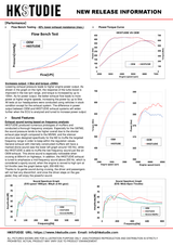 HKS HKSTUDIE EXHAUST for BMW G87 6MT HKS Catback  AXOPROS