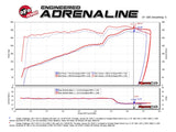 aFe MagnumFORCE Intakes Stage-2 P5R Carbon Fiber AIS 11-17 Dodge Challenger/Charger V8-5.7L Hemi aFe Cold Air Intakes  AXOPROS