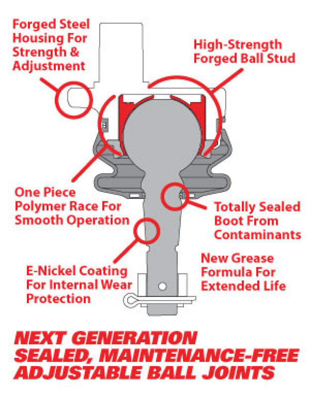 SPC Performance Replacement Ball Joint Kit (Use w/ PN 25470/25540/25560 or 25660) SPC Performance Ball Joints  AXOPROS