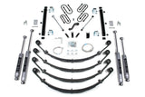 5 Inch Lift Kit - Jeep Wrangler YJ (87-95) BDS Suspension Suspension Lift Kit  AXOPROS