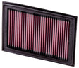 K&N 08-10 Kawasaki EX250R Ninja Replacement Air Filter K&N Engineering Air Filters - Direct Fit  AXOPROS