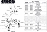 Mishimoto 2016+ Infiniti Q50/60 3.0T Performance Air-To-Water Intercooler Kit Mishimoto Intercooler Kits  AXOPROS