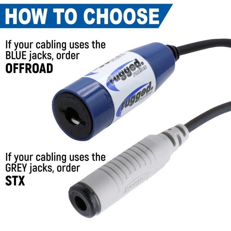 Rugged Radios Single Headset / Helmet Jack Flush Mount STX Stereo Rugged Radios Radio Communications  AXOPROS