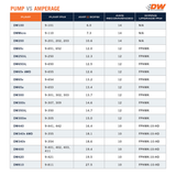 Deatschwerks DW420 Series 420lph In-Tank Fuel Pump w/ Install Kit For Civic (Excludes Si) 06-11 DeatschWerks Fuel Pumps  AXOPROS