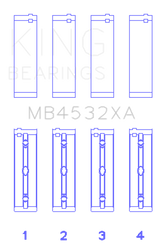 King Mercedes-Benz OM 642.822/36/910/20/30/70 Main Bearing Set King Engine Bearings Bearings  AXOPROS