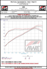 AWE Tuning 22+ Honda Civic Si/Acura Integra Touring Edition Catback Exhaust - Dual Chrome Silver Tip AWE Tuning Catback  AXOPROS