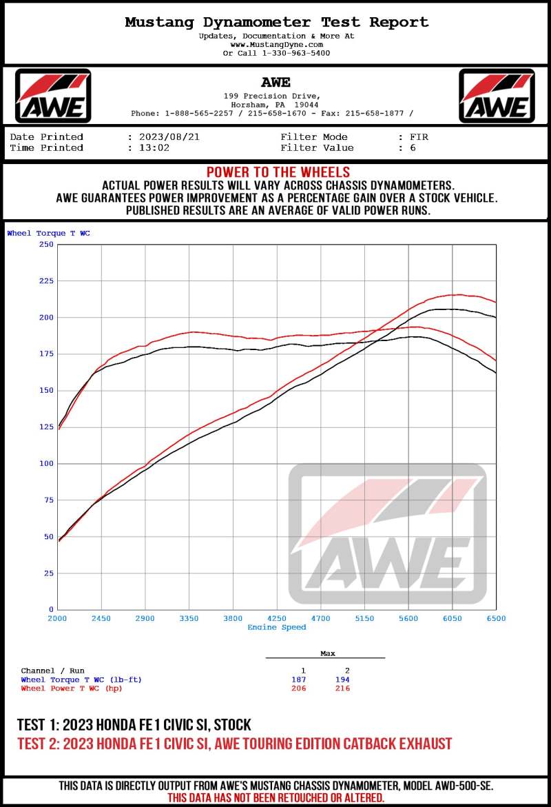 AWE Tuning 22+ Honda Civic Si/Acura Integra Touring Edition Catback Exhaust - Dual Diamond Black Tip AWE Tuning Catback  AXOPROS