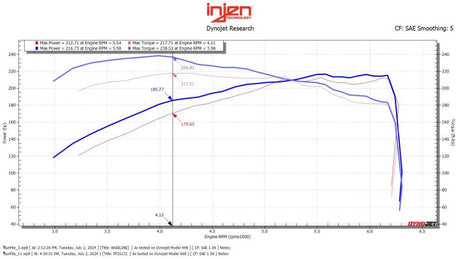 Injen 24-25 Toyota Tacoma L4-2.4L Turbo Flat Dark Earth Power-Flow Air Intake System Injen Cold Air Intakes  AXOPROS