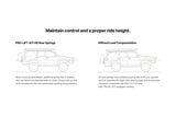 Eibach 21-24 Ford Bronco Front HD Pro Lift Kit Springs (Set of 2) Eibach Lift Kits  AXOPROS