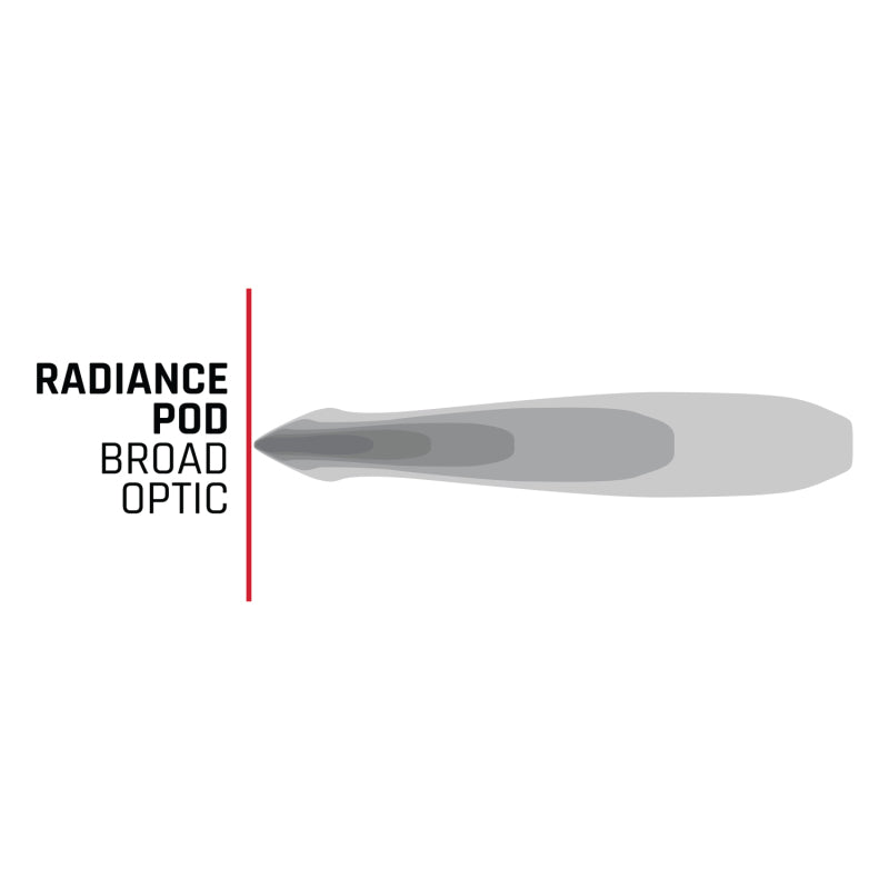Rigid Industries Radiance+ Pod RGBW - Pair Rigid Industries Light Bars & Cubes  AXOPROS