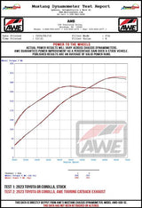 AWE Tuning 2023+ Toyota GR Corolla Touring-to-Track Conversion Kit AWE Tuning Catback  AXOPROS