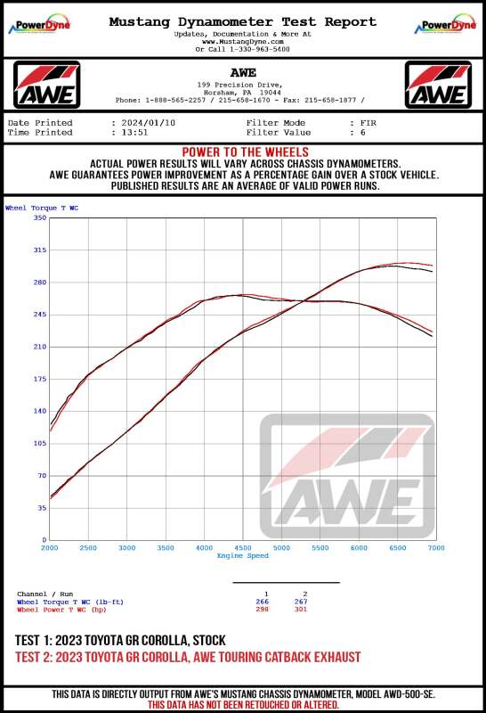 AWE 23-24 Toyota GR Corolla Track Edition Catback Exhaust - Chrome Silver Tips AWE Tuning Catback  AXOPROS