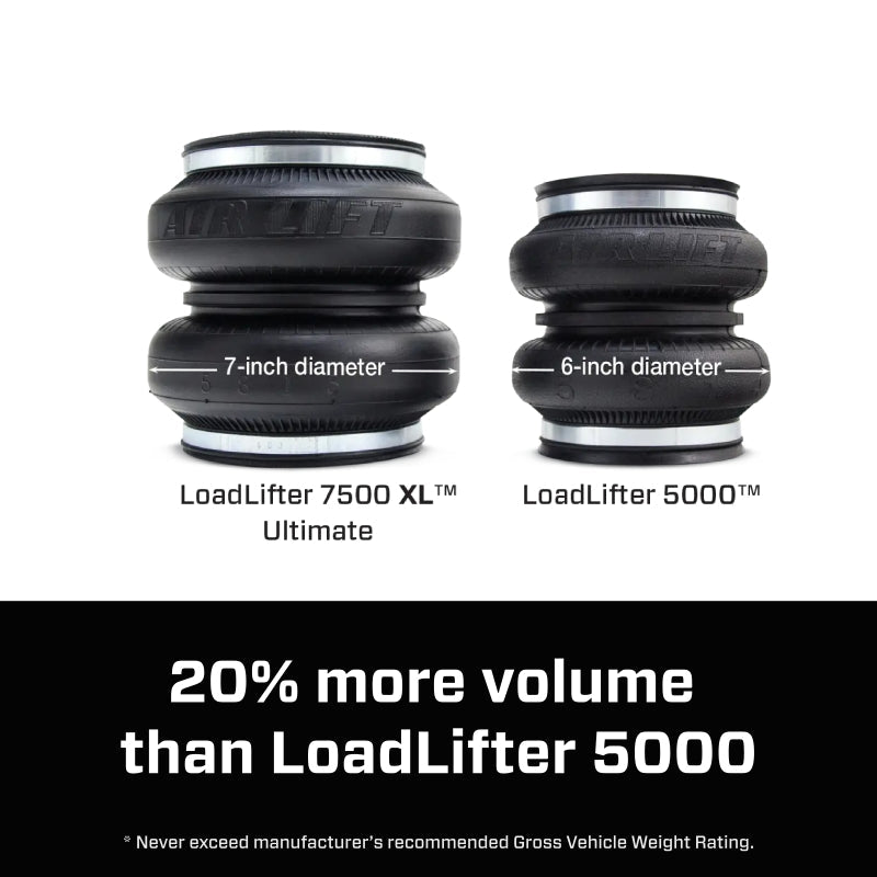 Air Lift LoadLifter 7500 XL Ultimate Air Spring Kit 16-25 Chevy/GMC Silverado/Sierra 3500HD Air Lift Air Suspension Kits  AXOPROS