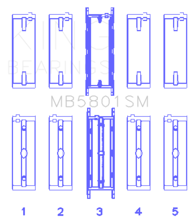 King BMW N63/S63 Crankshaft Main Bearing Set - Size +0.50mm King Engine Bearings Bearings  AXOPROS