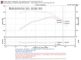 Injen 96-98 4Runner / Tacoma 3.4L V6 only Polished Power-Flow Air Intake System Injen Cold Air Intakes  AXOPROS