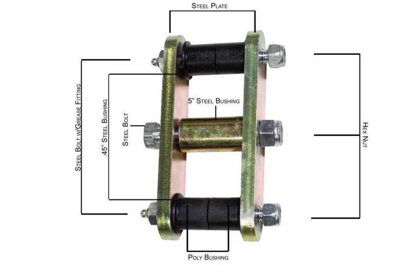 Fishbone Offroad 46-75 Jeep CJ-5 Front or Rear Greaseable Shackles Fishbone Offroad Shackle Kits  AXOPROS