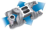 Edelbrock S/B Chevy RPM Air-Gap Manifold Edelbrock Intake Manifolds  AXOPROS