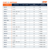 DeatschWerks 90-96 Chevy Corvette 5.7L (excl ZR-1) DW300 340 LPH In-Tank Fuel Pump w/ Install Kit DeatschWerks Fuel Pumps  AXOPROS