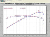 Injen 07-08 G35 4Dr 3.5L/08-13 G37 2Dr 3.7L excl IPL/09-13 G37 4Dr 3.7L V6 Black Cold Air Intake Injen Cold Air Intakes  AXOPROS