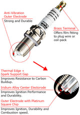 HKS SUPER FIRE RACING M45iL HKS Spark Plugs  AXOPROS