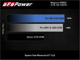aFe Magnum FORCE Stage-2 Pro 5R Cold Air Intake System Jeep Wrangler (JL) 18-23 V6-3.6L aFe Cold Air Intakes  AXOPROS