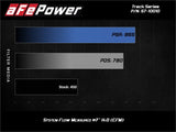 aFe 17-20 Ford F-150/Raptor Track Series Carbon Fiber Cold Air Intake System With Pro DRY S Filters aFe Cold Air Intakes  AXOPROS