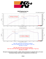 K&N 21-22 Ford F-150 V6-3.5L Inlet Pipe K&N Engineering Intake Elbows  AXOPROS