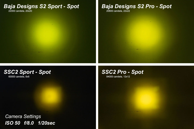 Diode Dynamics Stage Series 2 In LED Pod Pro - Yellow Fog Standard ABL (Pair) Diode Dynamics Light Accessories and Wiring  AXOPROS