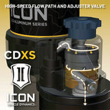 ICON 21-23 Ford Bronco 2.5in VS RR Coilover Kit - Rear - AXOPROS