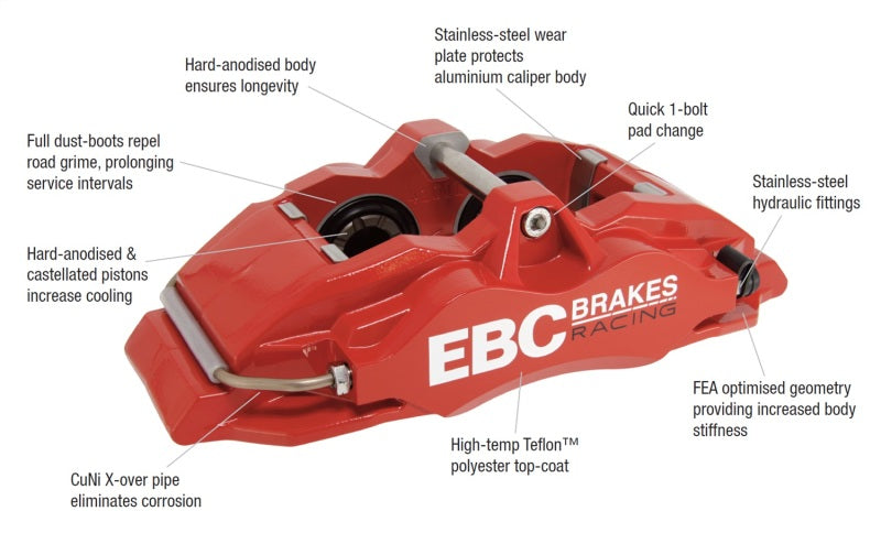 EBC Racing 05-11 Ford Focus ST (Mk2) Front Right Apollo-4 Red Caliper EBC Brake Calipers - Perf  AXOPROS