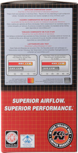 K&N Custom Round Filter 5-1/8in FLG / 9in OD x 4-1/8in HW/VENT K&N Engineering Air Filters - Direct Fit  AXOPROS