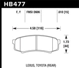 Hawk HPS Street Brake Pads Hawk Performance Brake Pads - Performance  AXOPROS