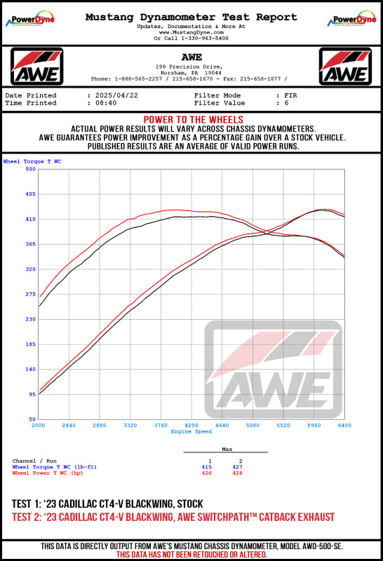 AWE Tuning 2021+ Cadillac CT4-V Blackwing SwitchPath Exhaust - Diamond Black Tips AWE Tuning Catback  AXOPROS