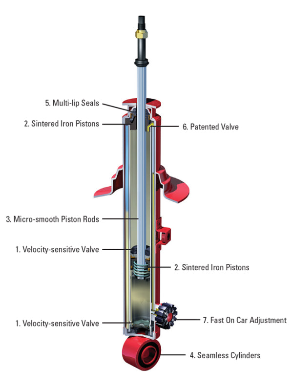 KYB Shocks & Struts AGX Rear HONDA Prelude 1992-01 KYB Shocks and Struts  AXOPROS