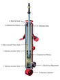 KYB Shocks & Struts AGX Rear HONDA Prelude 1992-01 KYB Shocks and Struts  AXOPROS