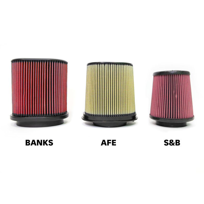 Banks Power 18-20 Jeep 3.6L Wrangler (JL) Ram-Air Intake System Banks Power Short Ram Air Intakes  AXOPROS