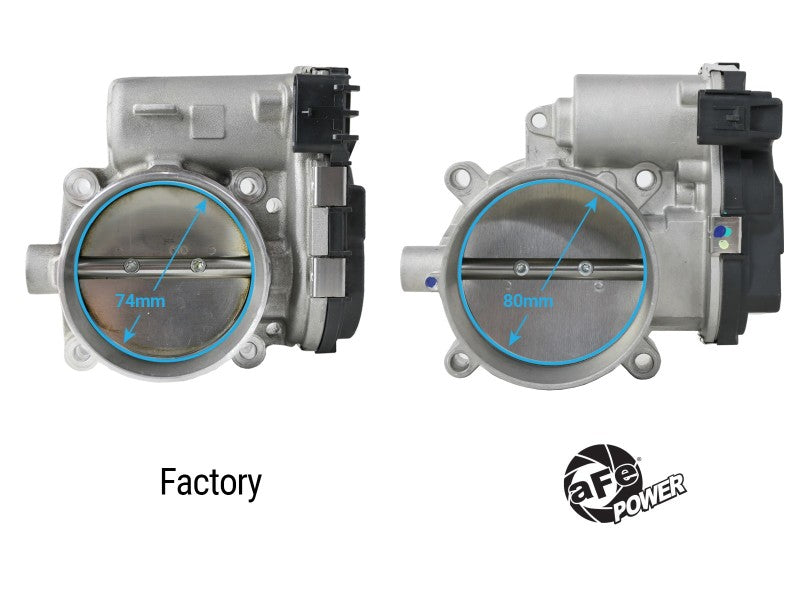 aFe 11-23 Dodge Challenger / 11-23 Dodge Charger 80mm Throttle Body aFe Throttle Bodies  AXOPROS