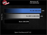aFe 24-25 Lexus GX550 V6-3.4L Momentum GT Cold Air Intake System w/ Pro 5R Filters aFe Cold Air Intakes  AXOPROS