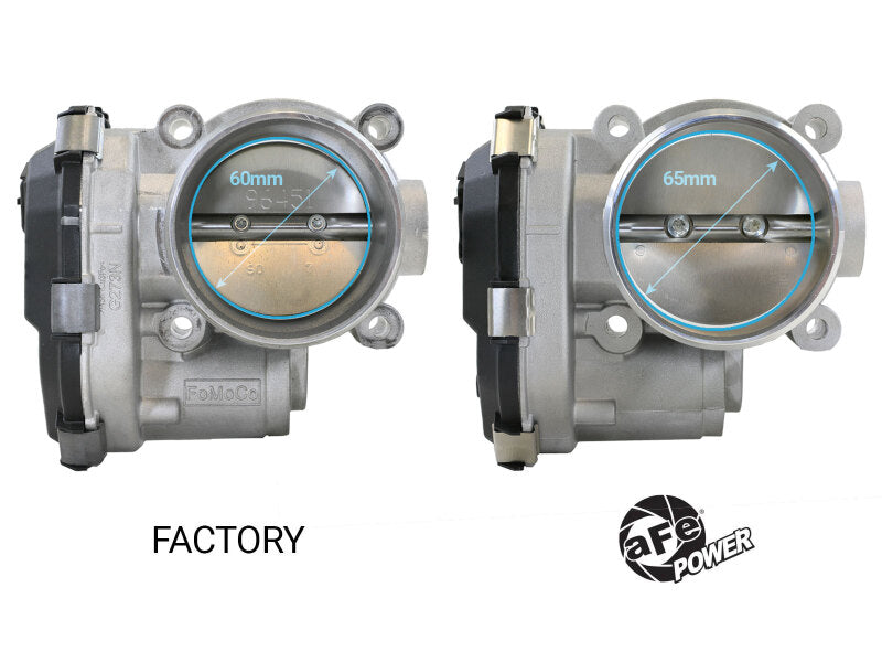 aFe aFe POWER Ford I4-2.3L (t) & V6-2.7L/3.0L (tt) EcoBoost 65mm Throttle Body Throttle Bodies aftermarket performance part