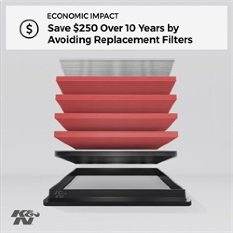 K&N 02-10 Dodge Ram 1500/2500/3500 3.7/4.7/5.7L Drop In Air Filter K&N Engineering Air Filters - Drop In  AXOPROS