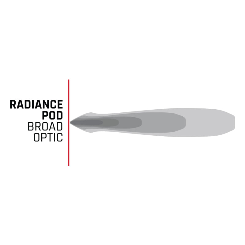 Rigid Industries Radiance+ Pod RGBW - Pair Rigid Industries Light Bars & Cubes  AXOPROS