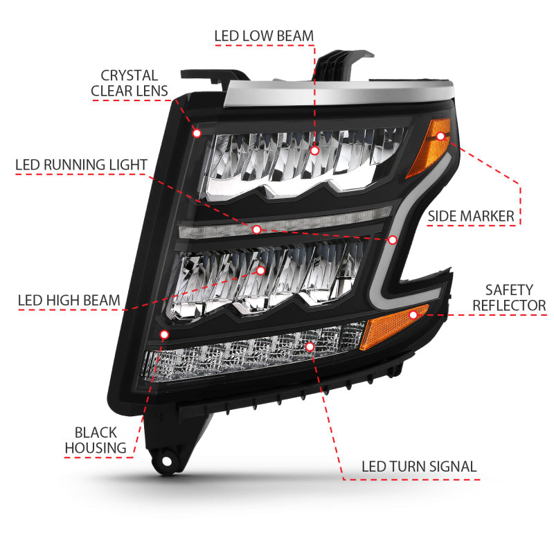 ANZO 15-20 Chevy Tahoe/Suburban LED Light Bar Style Headlights Black w/Sequential w/DRL w/Amber ANZO Headlights  AXOPROS