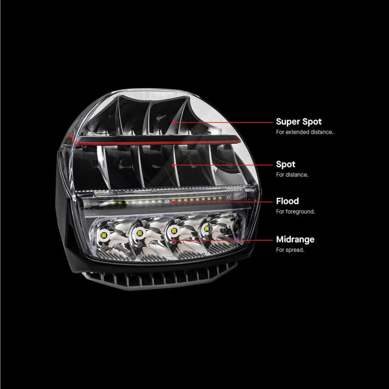 ARB Intensity IQ Driving Lights ARB Driving Lights  AXOPROS