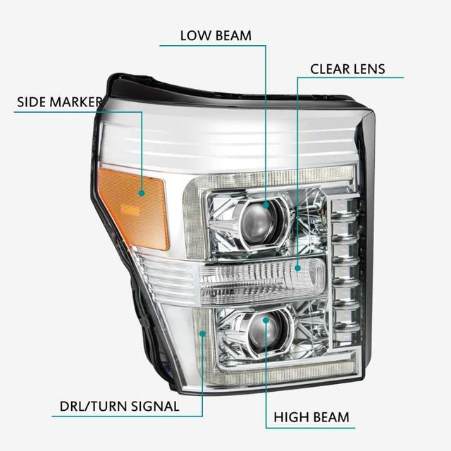 AlphaRex 11-16 Ford F-250 SD PRO-Series Projector Headlights Plank Style Design Chrome w/Seq Signal AlphaRex Headlights  AXOPROS